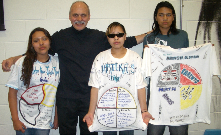 Dr. Stephen-Sroka- Teaching to T Workshop - v4